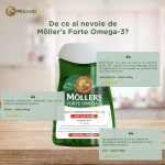 Möllers Reviews Forte Omega 3 112 capsule 1