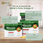 Möllers Reviews Forte Omega 3 150 capsule 1