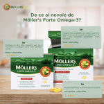 Möllers Reviews Forte Omega 3 150 capsule 2